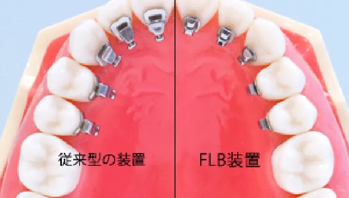 国内外の知識を取り入れた医療技術